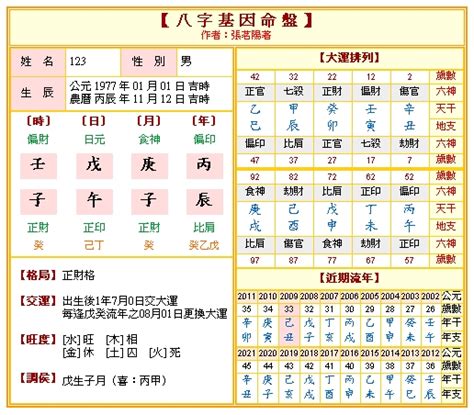 時辰八字計算器|生辰八字算命,生辰八字查詢,免費排八字,君子閣線上算八字免費測試